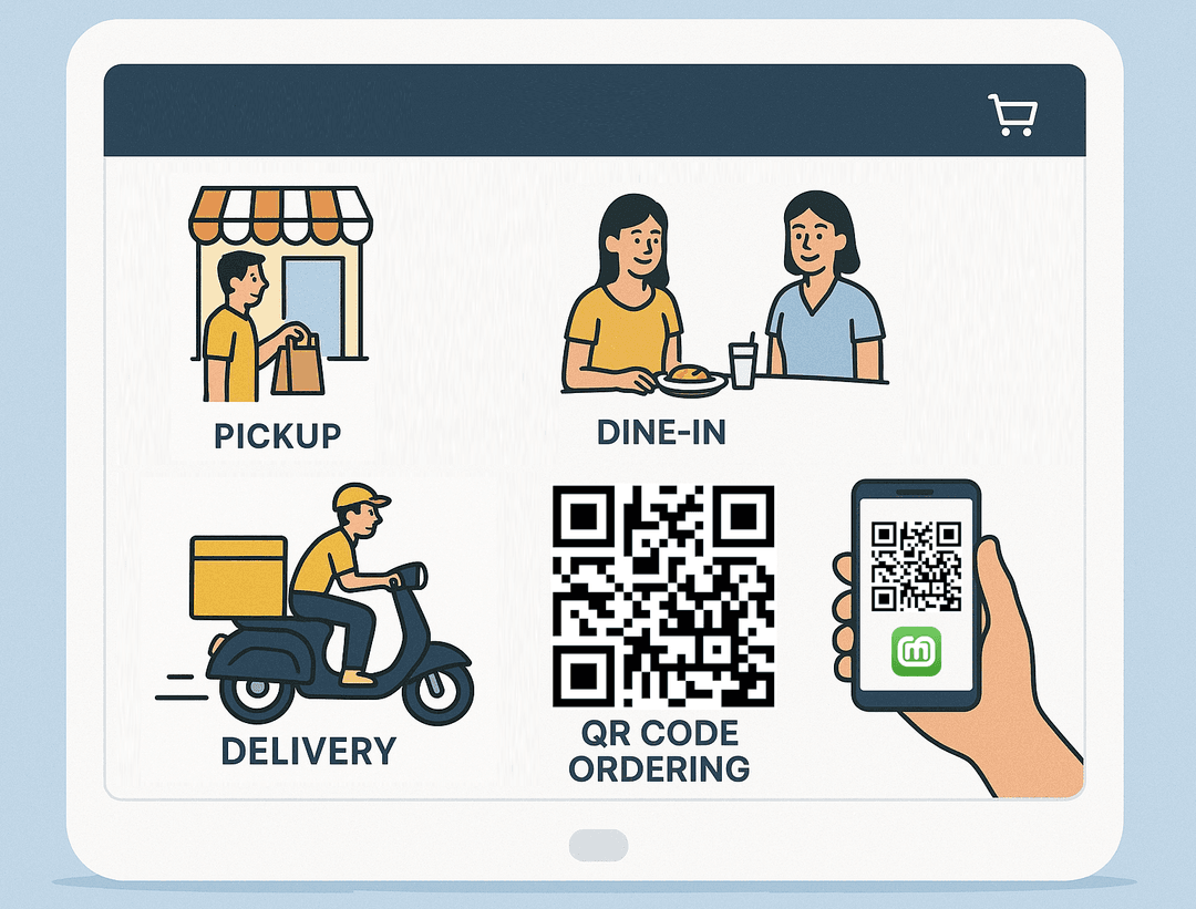 Takeaway, Dine-in & Delivery